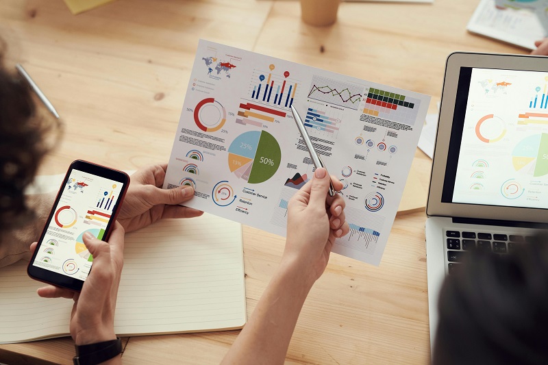 Google PPC Service Packages