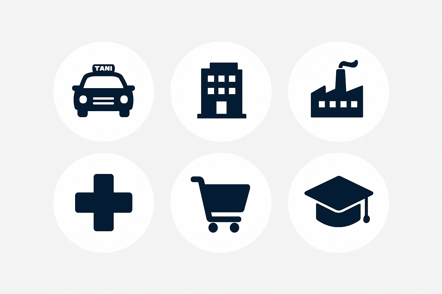 performance marketing campaigns for diverse industries