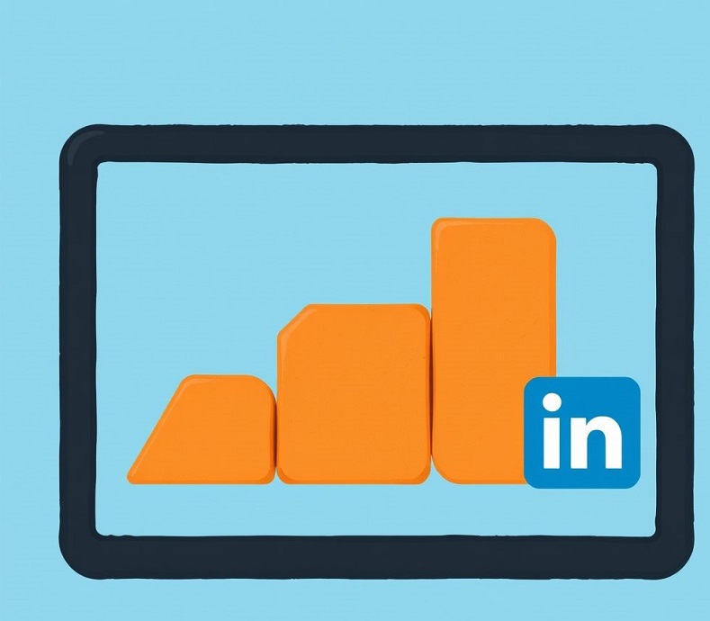 LinkedIn Marketing Process