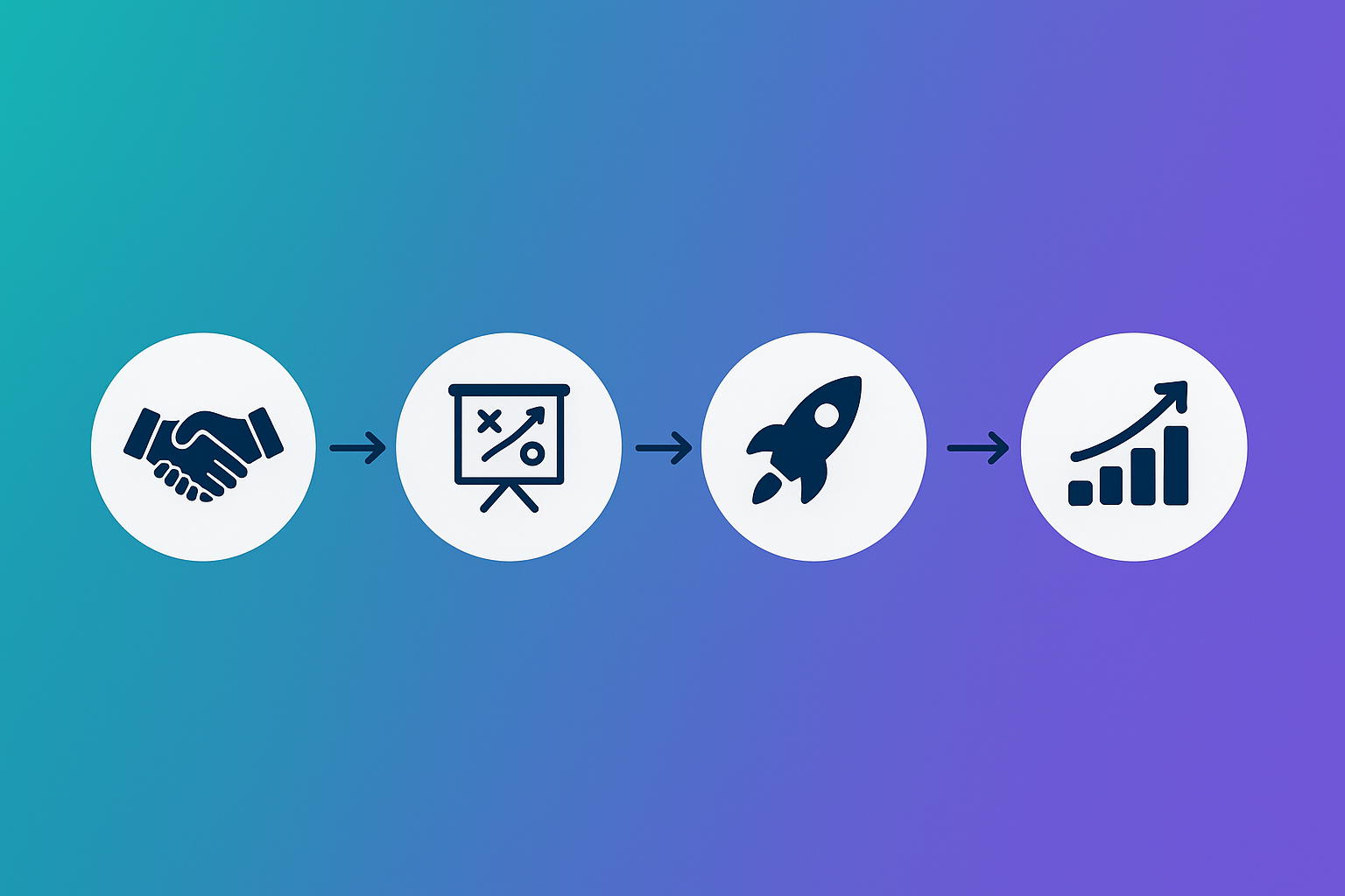 Google Maps Optimization Process in Bangalore