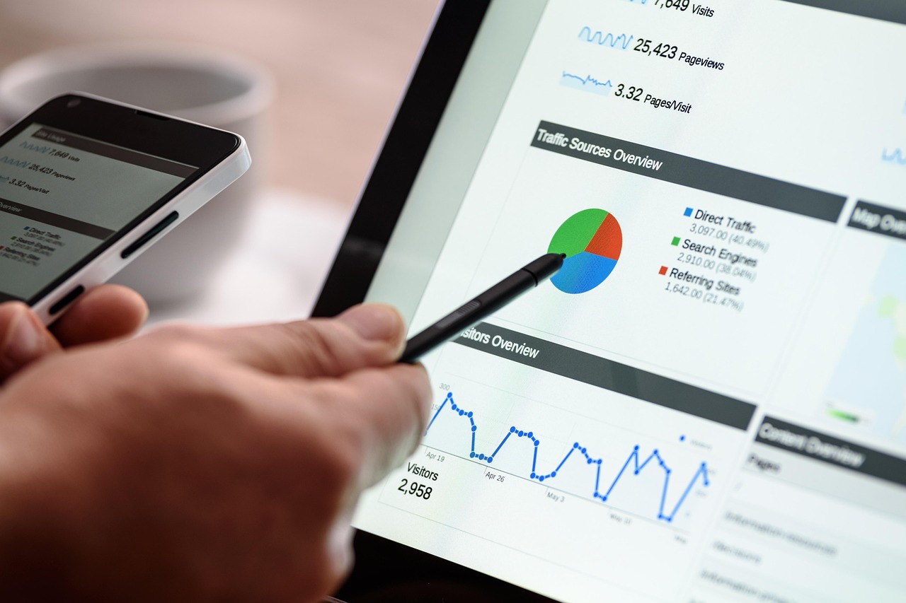 PPC Advertising Services