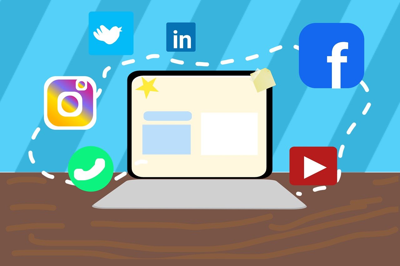 Social Media Marketing Packages