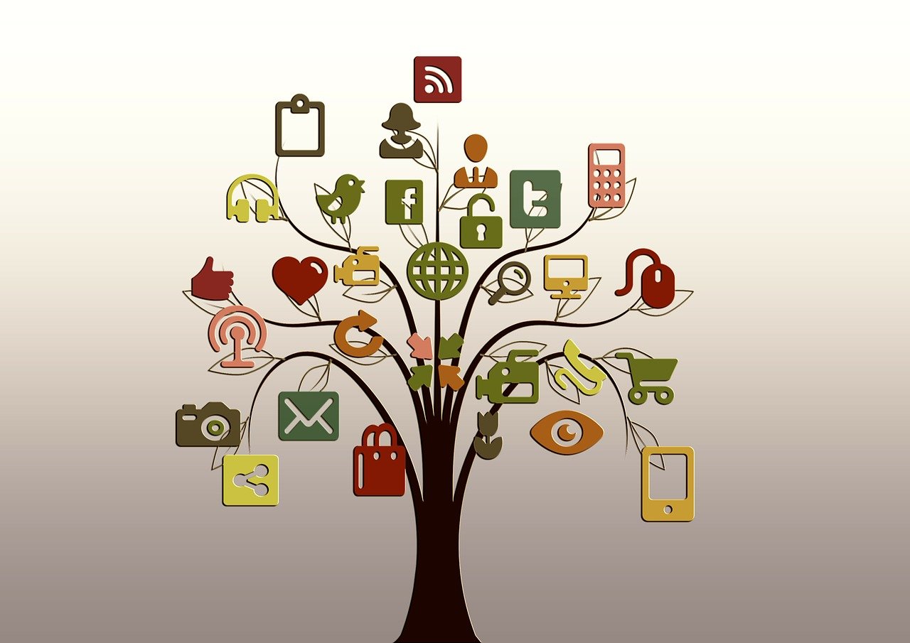 Want to Grow Your Business? Start with Social Media