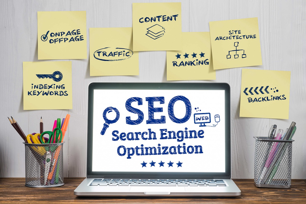 SEO Importance