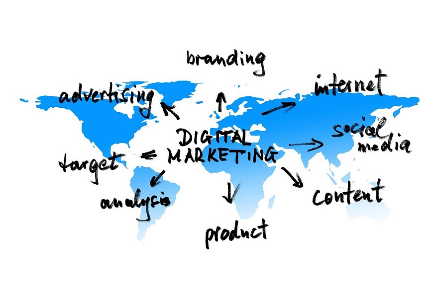 Digital Marketing Trainers in Bangalore